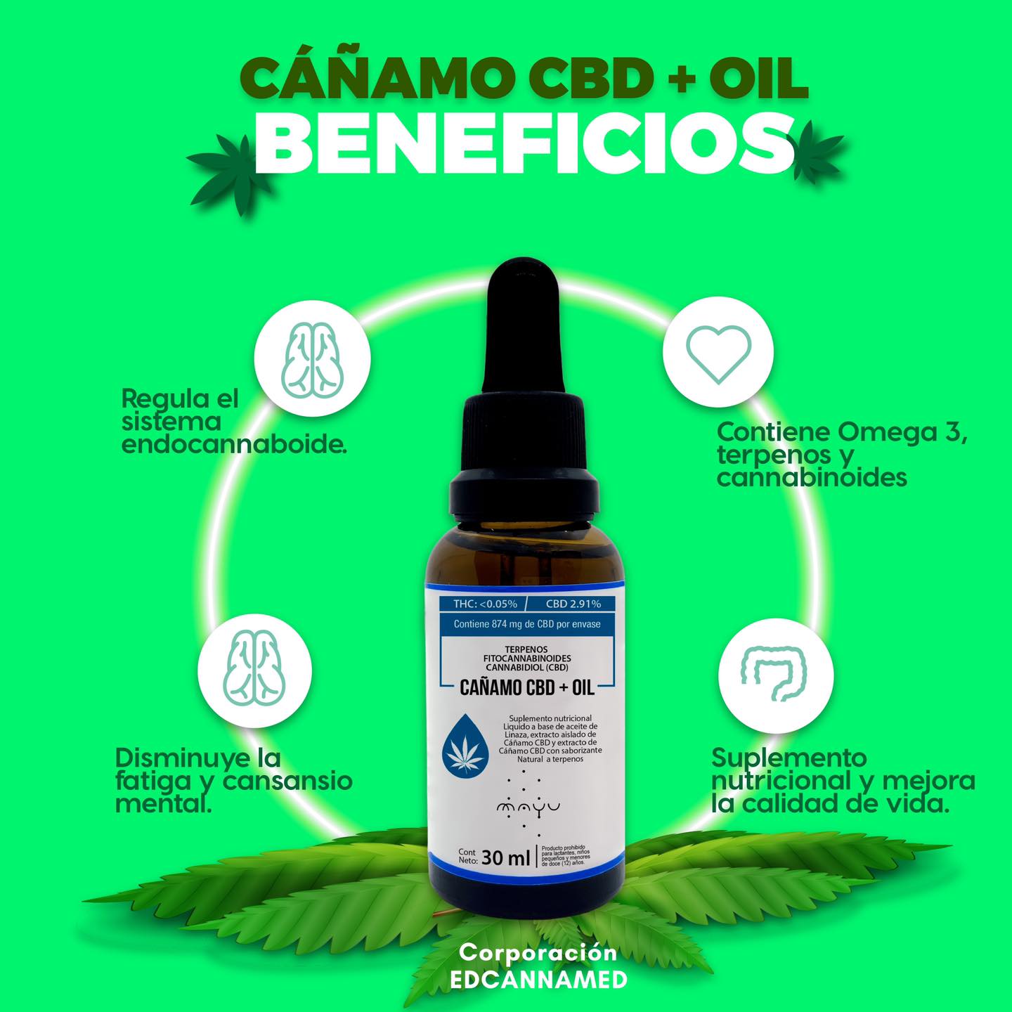 Aceite CBD