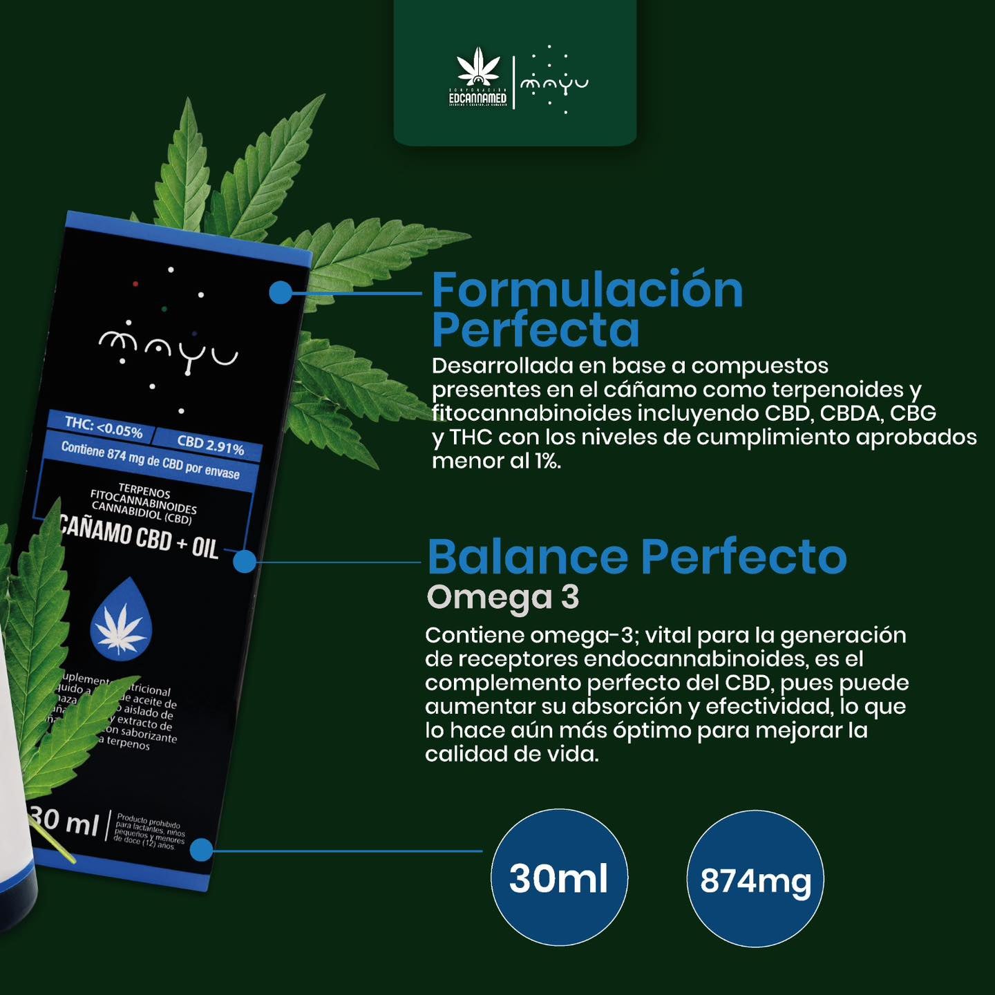 Aceite CBD