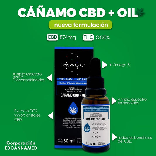 Aceite CBD