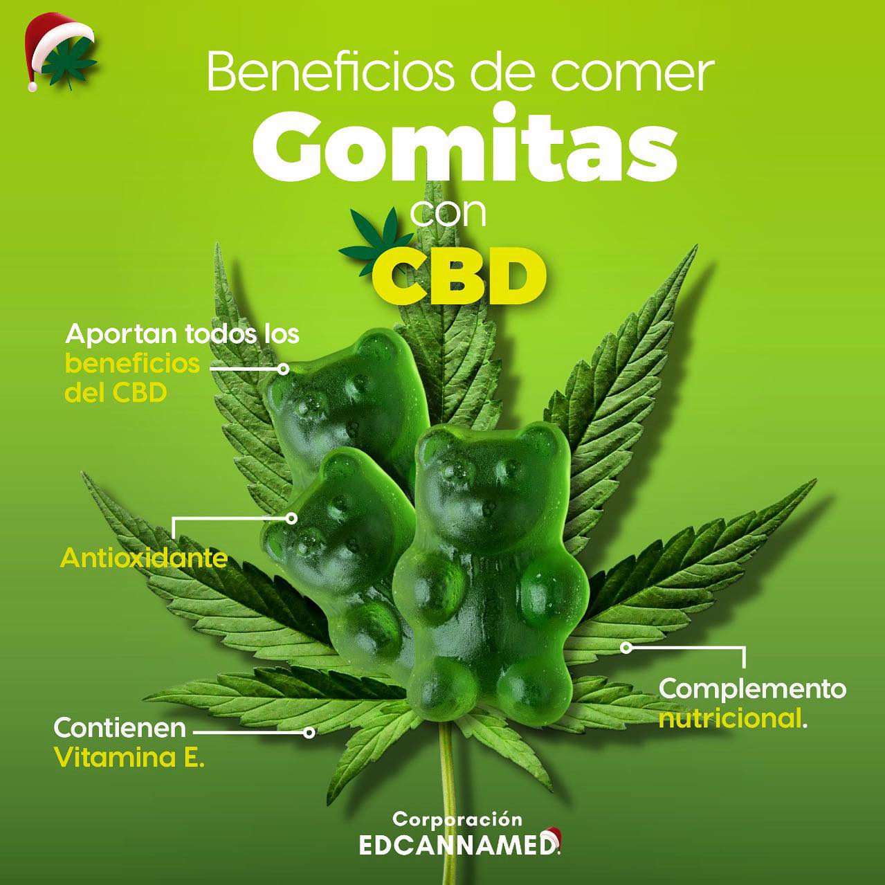 Gomitas CBD