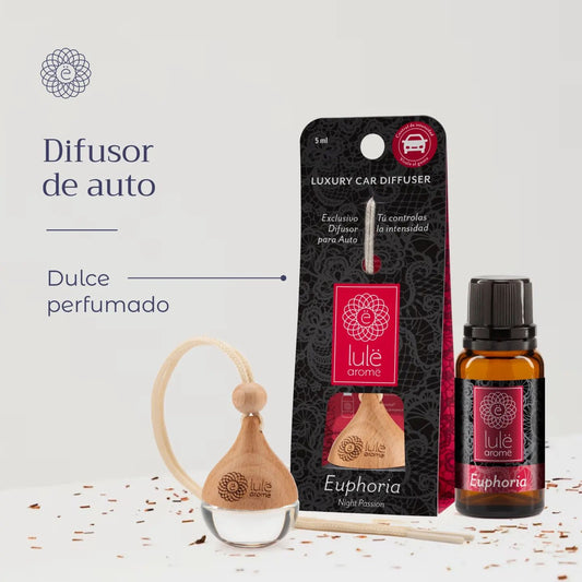 Difusor de auto / recarga